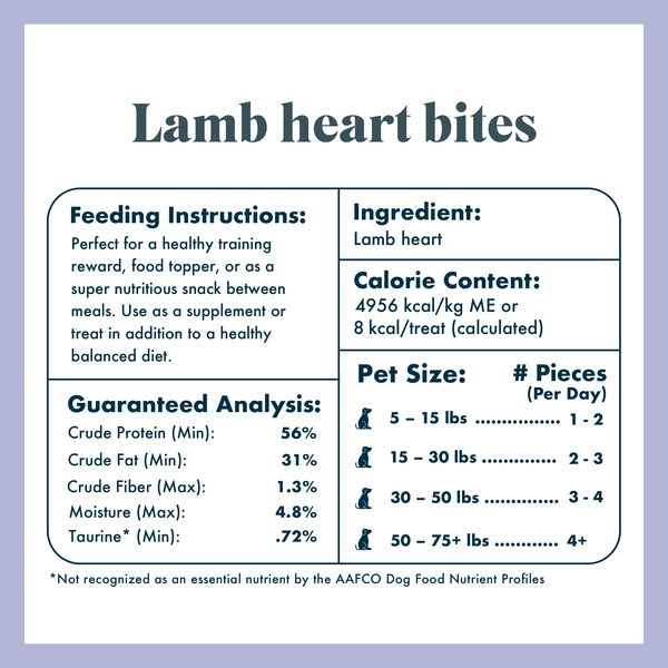 lamb heart bites