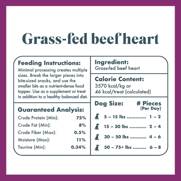 5 Pack: Heart Health Bundle