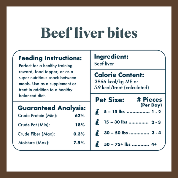 beef liver bites