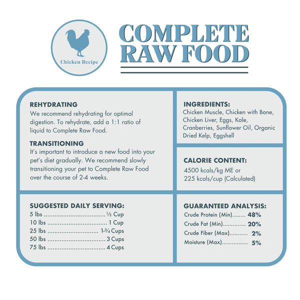 complete raw food- chicken