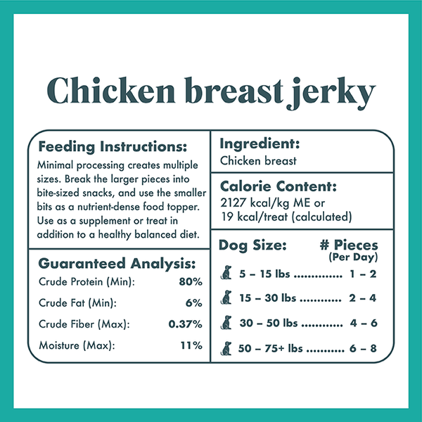 chicken breast jerky